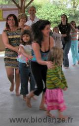 All&eacute;gresse de la Biodanza en famille